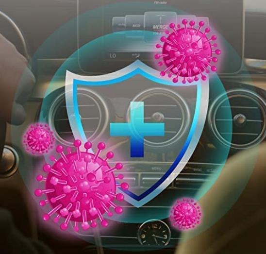 ZILNKCobell253.7nmUVCairpurifierforcar