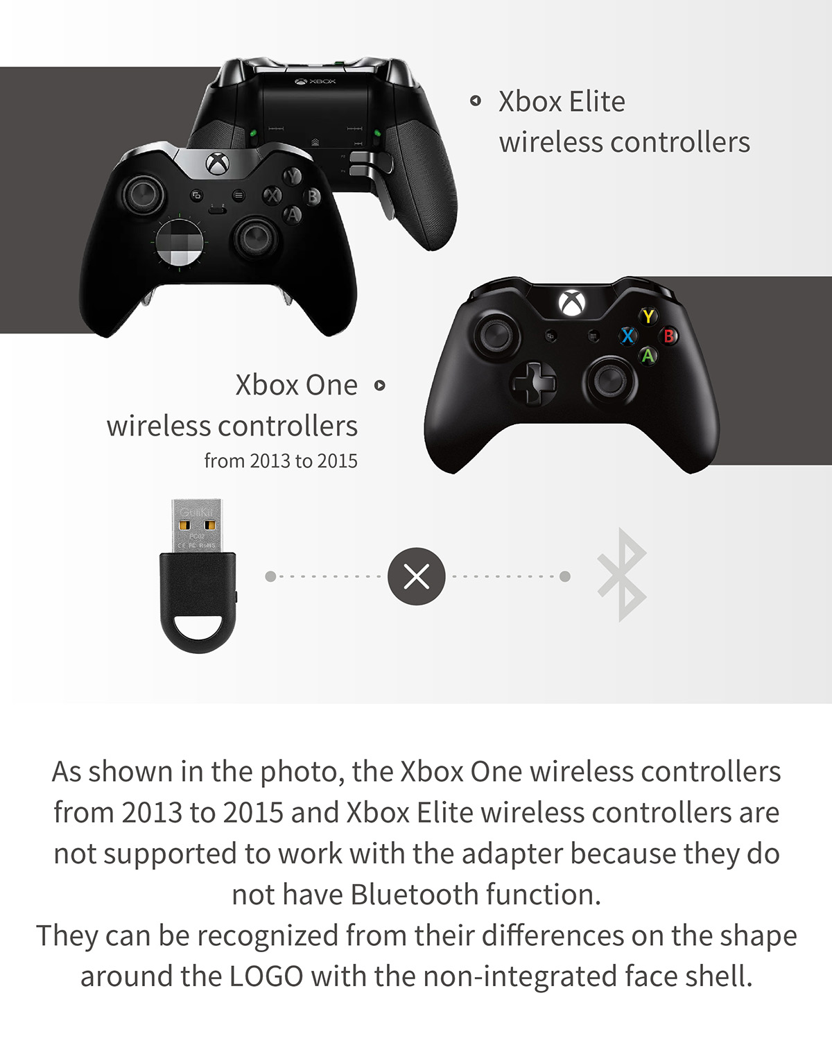 2.4G PC Wireless Adapter USB Receiver For Xbox One Wireless Controller  Adapter for Windows 7/