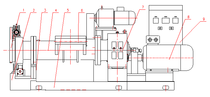 XJL-250  Double Rotor Rubber Filtering Machine