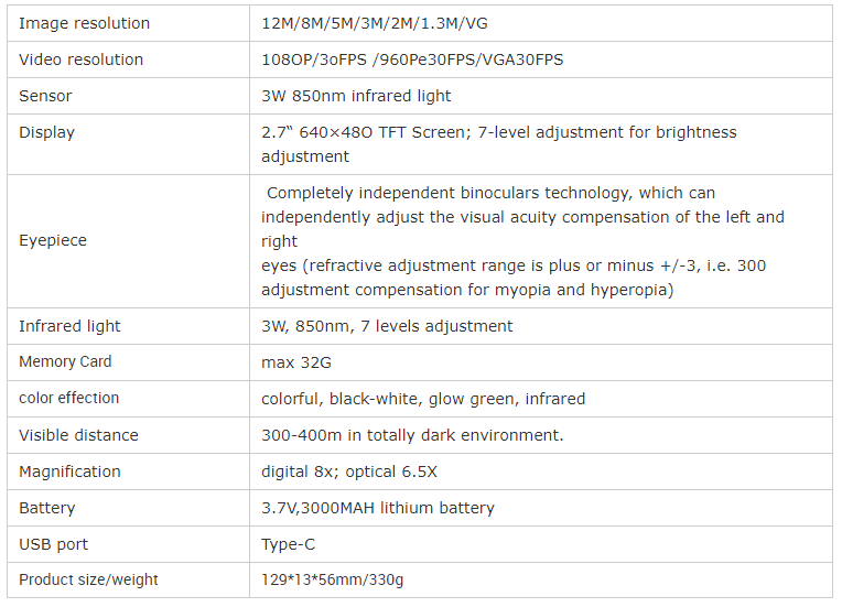 NV8160Chengdu Binock Optoelectronic Technology Co., Ltd
